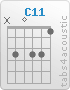 Chord C11 (x,3,0,3,3,1)